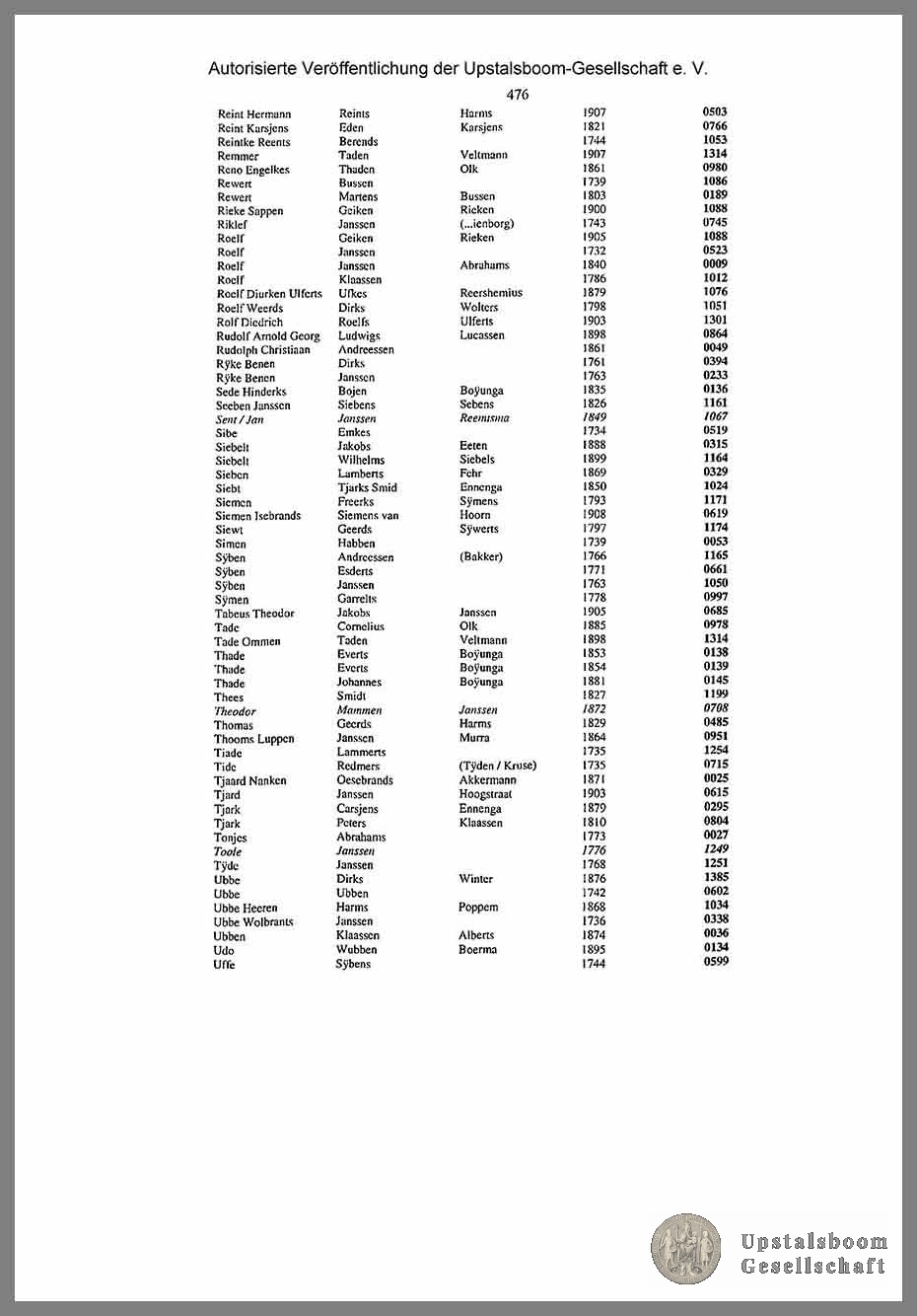 Document